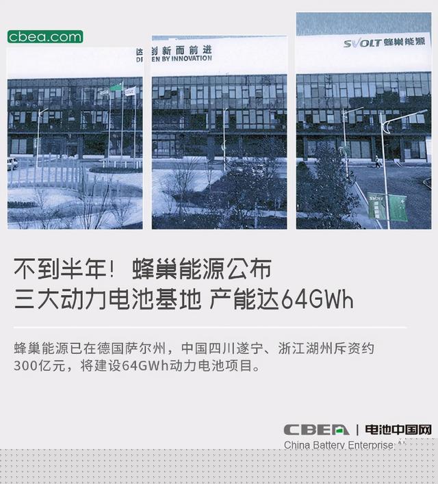 不到半年！蜂巢能源公布三大动力电池基地 产能达64GWh